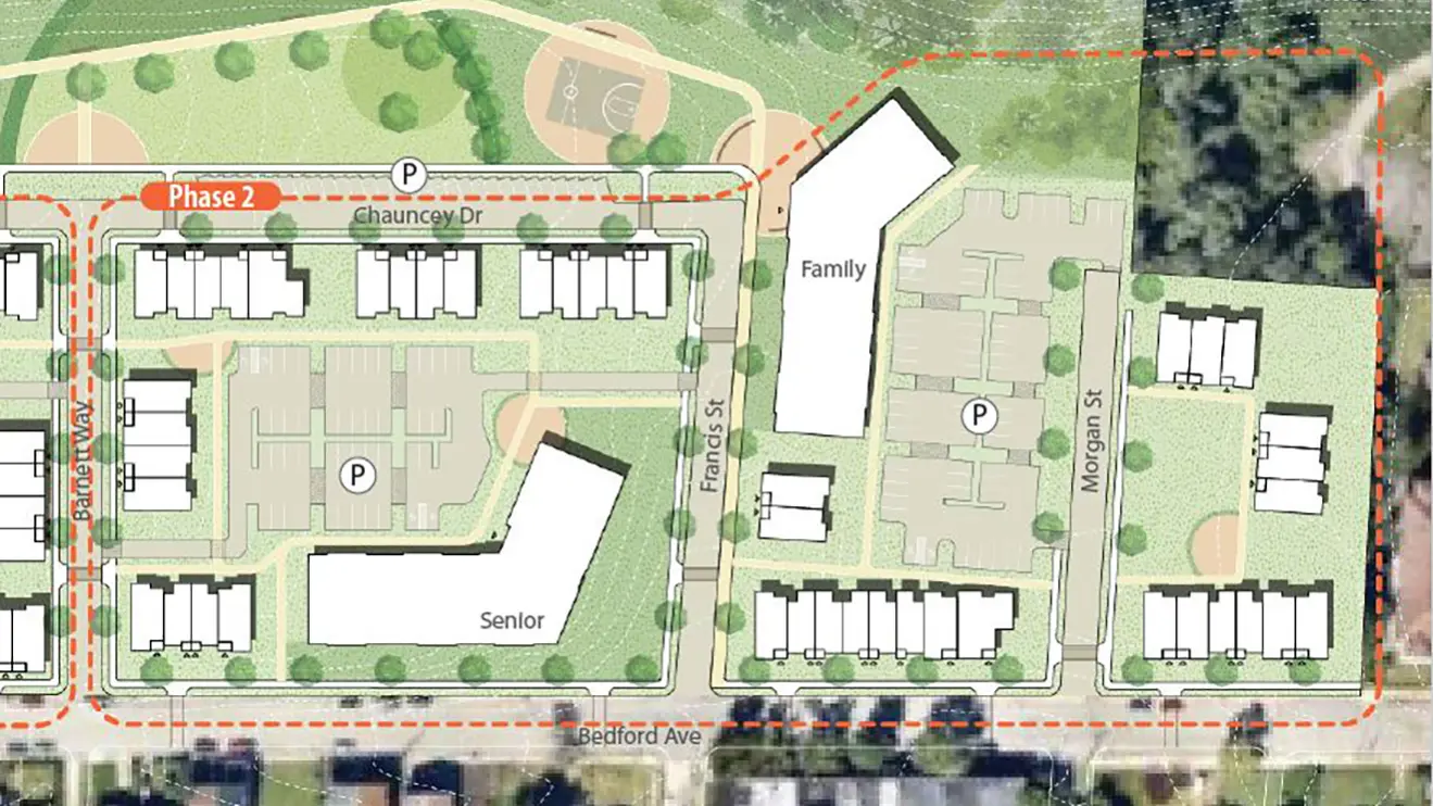 Site plan rendering of a multi-building affordable housing community in Pittsburgh, PA