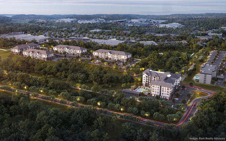 An aerial rendering of a multifamily community